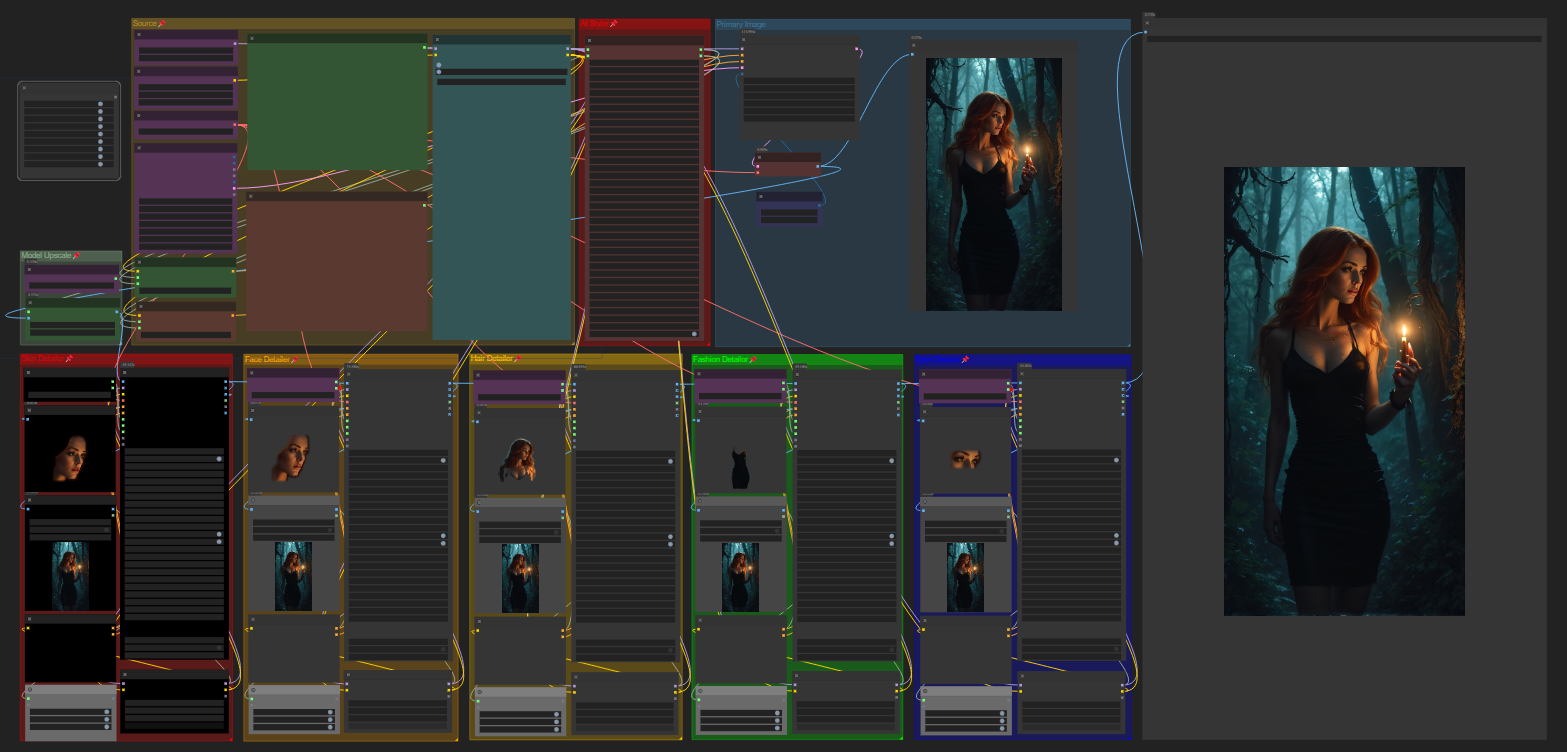 Flux Workflow with Pos & Neg Prompts with Detailers
